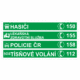 Bezpečnostní tabulky - Symbol s textem: "Důležitá telefonní čísla"