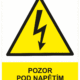 Značení elektro a ESD - Elektro výstrahy: Pozor pod napětím z cizího rozvaděče
