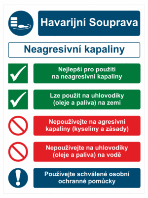 Bezpečnostní kombinovaná tabulka - Havarijní souprava Neagresivní kapaliny - Povolení, zákazy a příkazy
