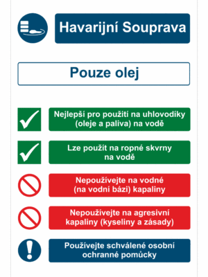 Bezpečnostní kombinovaná tabulka - Havarijní souprava Pouze olej - Příkazy, Zákazy a povolení