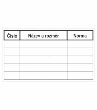 Značení skladů a regálů - Označení materiálů: "Číslo / Název a rozměr / Norma"