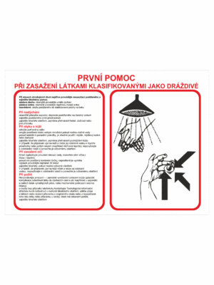 Pravidla první pomoci - První pomoc při zasažení látkami klasifikovanými jako dráždivé