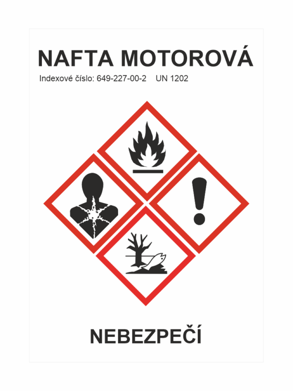 GHS štítek Motorová nafta - symboly