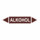 Značení dle ČSN - Oboustranné potrubní šipky: Alkohol