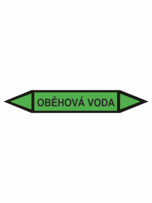 Značení dle ČSN - Oboustranné potrubní šipky: Oběhová voda