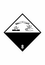 Značení nebezpečných látek a obalů - Symboly ADR: Žíravé látky (ADR Třída 8)
