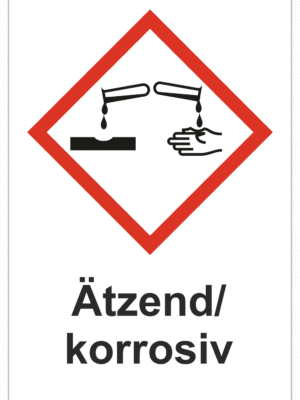 Označenie obalov nebezpečných látok - GHS symboly s textom: Ätzend / Korrosiv