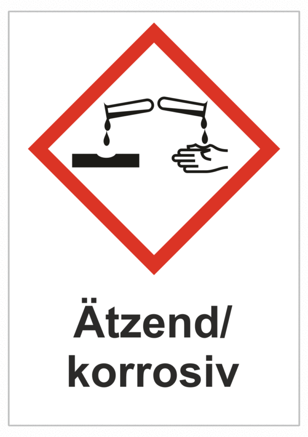 Označenie obalov nebezpečných látok - GHS symboly s textom: Ätzend / Korrosiv