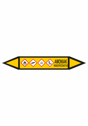 Značenie potrubí - Obojsmerné šípky se symboly: Amoniak / Nebezpečenstvo