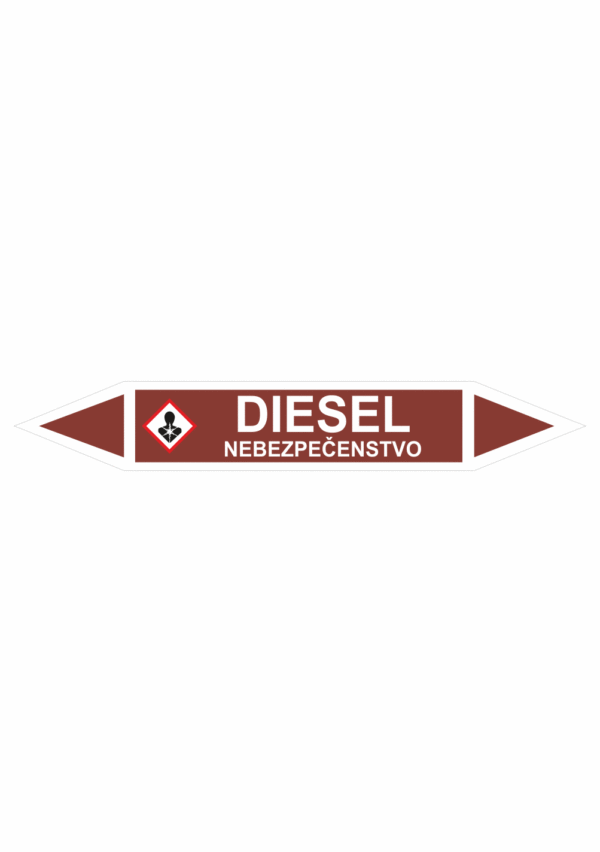 Značenie potrubí - Obojsmerné šípky se symboly: Diesel / Nebezpečenstvo