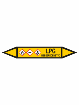 Značenie potrubí - Obojsmerné šípky se symboly: LPG / Nebezpečenstvo
