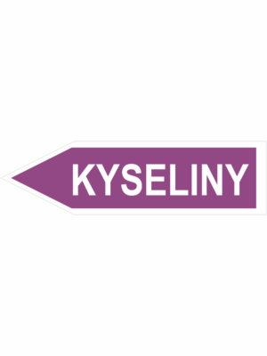 Jednosměrné šipky KYSELINY A ZÁSADY